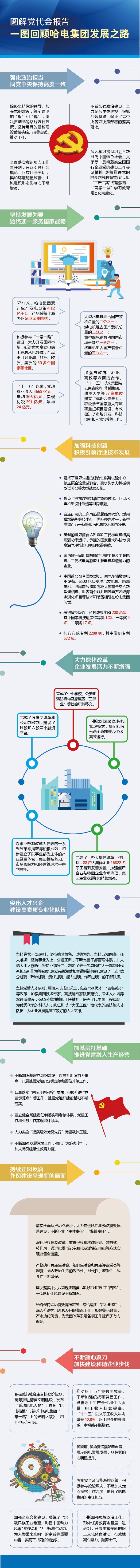 EVO厅·(中国区)视讯官网